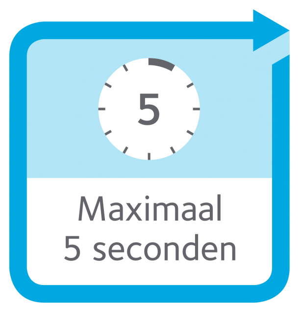 Instant payments maximaal 5 seconden