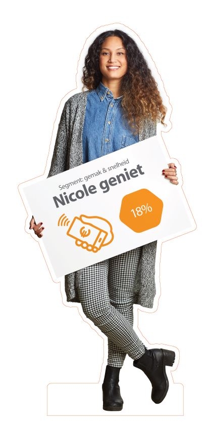 Nicole popup