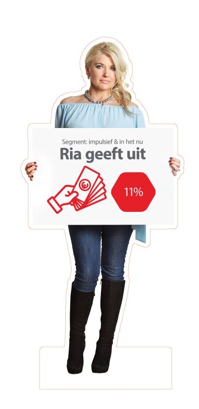 Ria popup