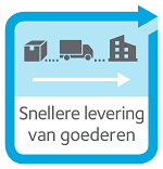 Instant payments snellere levering van goederen