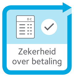 Instant payments zekerheid over betaling