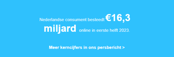 Infographic met de tekst: Nederlandse consument besteedt €16,3 miljard online in eerste helft 2023.