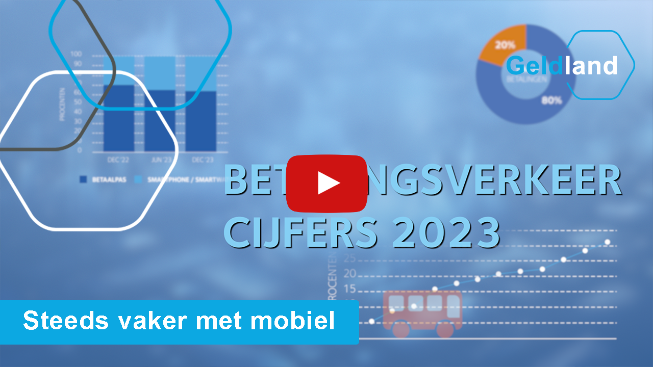 Geldland episode 15 over cijfers van het betalingsverkeer in 2023.