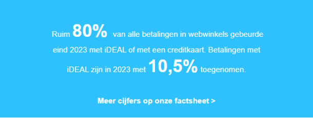 Ruim 80% van alle betalingen in webwinkels gebeurde einde 2023 met iDEAL of met een creditkaart. Betalingen met iDEAL zijn in 2023 met 10,5% toegenomen.